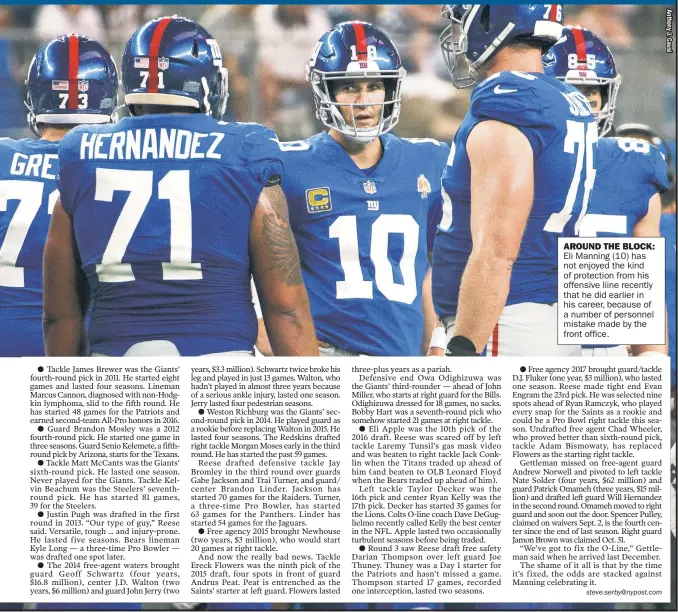  ??  ?? AROUND THE BLOCK: Eli Manning (10) has not enjoyed the kind of protection from his offensive liine recently that he did earlier in his career, because of a number of personnel mistake made by the front office.