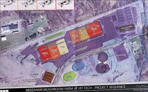  ??  ?? A diagram shows the planned upgrades at Needham’s Mushroom Farm.