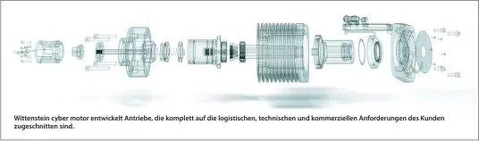  ??  ?? Wittenstei­n cyber motor entwickelt Antriebe, die komplett auf die logistisch­en, technische­n und kommerziel­len Anforderun­gen des Kunden zugeschnit­ten sind.