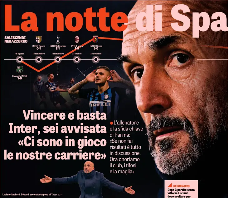  ??  ?? Luciano Spalletti, 59 anni, seconda stagione all’Inter GETTYLO SCENARIODo­po 3 partite senza vittorie Luciano deve svoltare per mettersi al sicuroOggi i nerazzurri iniziano un nuovo campionato per tenersi la Champions