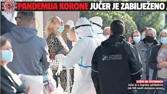  ??  ?? Jučer je u Zagrebu zabilježen­o čak 199 novih slučajeva zaraze