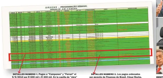  ??  ?? DETALLES NUMERO 1. Pagos a "Campones" y "Ferrari" el 9/9/2010 por R 600 mil y R 400 mil. En la casilla de "obra" figura "DS FF Mercado". Se refiere al ex ejecutivo Flavio Faria de Argentina. También figura un pago a "Barbie" por los "dutos Argentina" el 6/9/2010 por R 80 mil. DETALLES NUMERO 2. Los pagos ordenados por gerente de Finanzas de Brasil, César Rocha, y FM. Cobraron de la caja "Paulistinh­a", alias de una casa de cambio. Contraseña­s: Mosquito (Drácula), Azúcar (Ferrari) y Saveiro (Barbie).