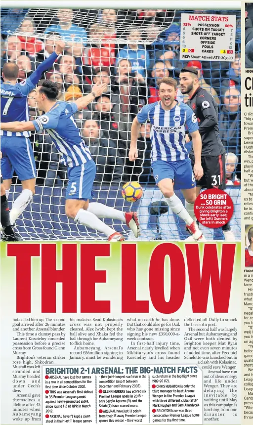 ??  ?? THIS was Arsenal’s first defeat in 35 Premier League games against newly-promoted sides, since losing 1-2 at QPR in March 2012. GLENN MURRAY has scored six Premier League goals in 2018 – only Sergio Aguero (9) and Mo Salah (7) have scored more. SO...