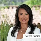  ?? ?? Evelyn Swaim