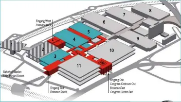  ??  ?? Kurze Wege
Die photokina wurde jedes Jahr ein wenig kompakter: Vom einst großen Messegelän­de hätte sie nur noch die Hallen 3, 4 und 5 belegt.