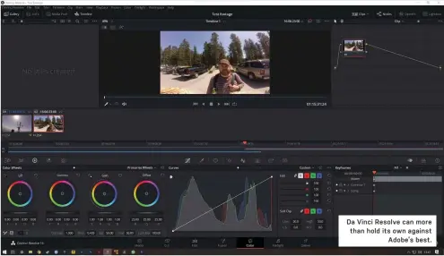  ??  ?? Da Vinci Resolve can more than hold its own against
Adobe’s best.