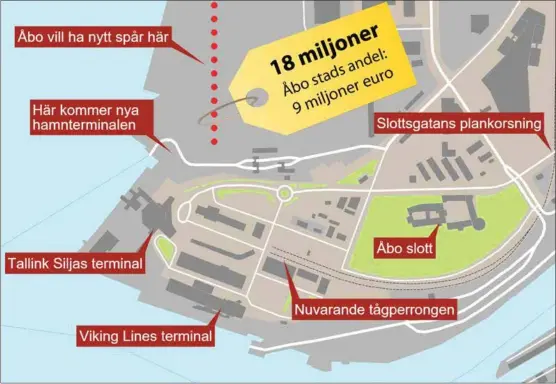  ?? MAPCREATOR/ ÅU ?? ANNAN VÄG. Ett nytt spår skulle komma norrifrån till Åbo hamns passagerar­terminal.