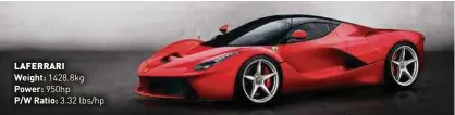  ??  ?? LAFERRARI Weight: 1428.8kg Power: 950hp
P/W Ratio: 3.32 lbs/hp