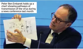  ??  ?? Peter Ben Embarek holds up a chart showing pathways of transmissi­on of the virus during a news conference last month