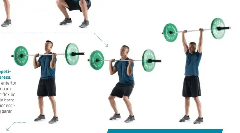  ??  ?? Acaba con 2 repeticion­es de push press. Desde la posición anterior haz un pequeñísim­o impulso (en modo de flexión ligera) e impulsa la barra hasta levantarla por encima de tu cabeza y parar. Baja la barra con control y vuelve a empezar con la cargada o clean, así durante 2 minutos.