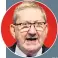  ??  ?? Len McCluskey is a tough Liverpudli­an who can look after himself but I’m delighted he overcame first a smear campaign then a legal assault to remain head of the powerful Unite union. The Left’s stronger with robust voices like his and bad losers scampering to the courts isn’t solidarity. It’s sour grapes.