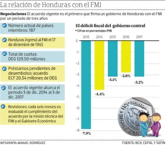  ?? FOTO: EL HERALDO ??