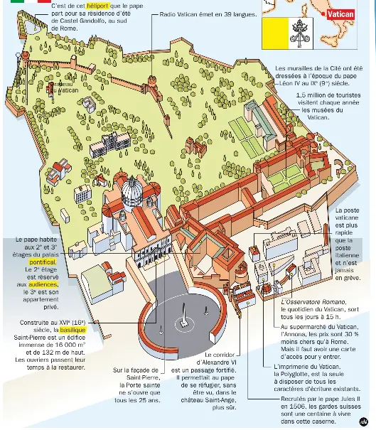 Le Vatican Pressreader