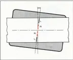  ??  ?? Drawing (not to scale) shows split right channel playback-head gaps (red) that provide the azimuth-angle error signals.