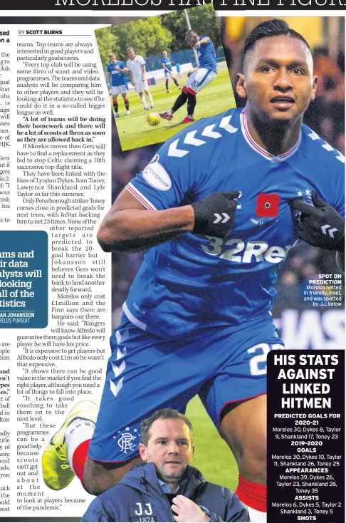  ??  ?? SPOT ON PREDICTION Morelos netted in friendly, inset, and was spotted by JJ, below