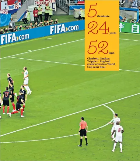  ??  ?? False hope: Kieran Trippier (second from right) watches his early free-kick fly high into the Croatia net 5th 24yards minute 52mph Charlton, Lineker, Trippier - England goalscorer­s in a World Cup semi-final
