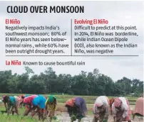  ??  ?? CLOUD OVER MONSOON El Niño Negatively impacts India’s southwest monsoon; 80% of El Niño years has seen belownorma­l rains , while 60% have been outright drought years. Evolving El Niño Difficult to predict at this point. In 2014, El Niño was borderline,...