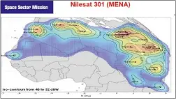  ??  ?? Der MENA-Footprint des künftigen Nilesat 301 erinnert an den des Nilesat 201. Es ist zu befürchten, dass der 301 stärker nach Europa hin abgeschirm­t ist als der alte 201