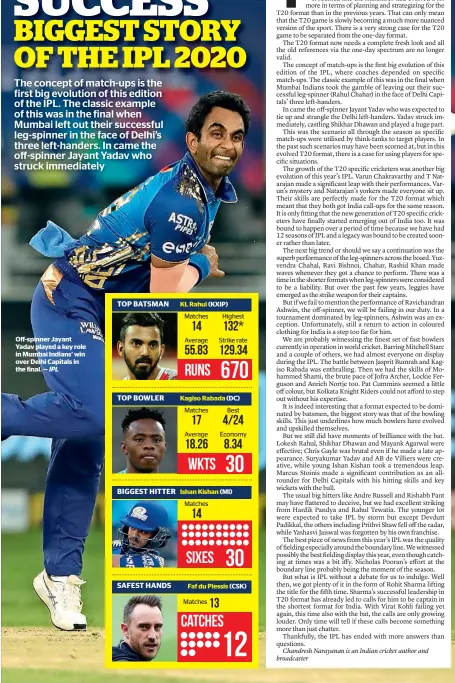  ?? IPL ?? Off-spinner Jayant Yadav played a key role in Mumbai Indians’ win over Delhi Capitals in the final. —