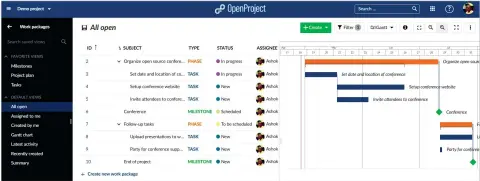  ??  ?? Figure 2: OpenProjec­t Gantt chart