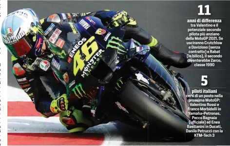  ?? ANSA ?? Valentino Rossi, 41 anni e 25 stagioni nel Motomondia­le