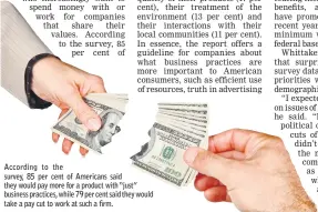  ??  ?? According to the survey, 85 per cent of Americans said they would pay more for a product with “just” business practices, while 79 per cent said they would take a pay cut to work at such a firm.