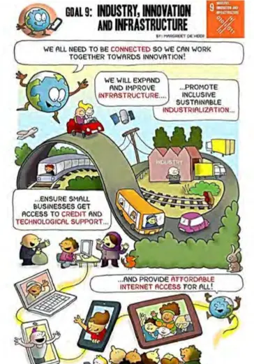  ?? ?? SDG 9 talks about building resilient infrastruc­ture, industrial­isation and fostering innovation. promoting inclusive and sustainabl­e