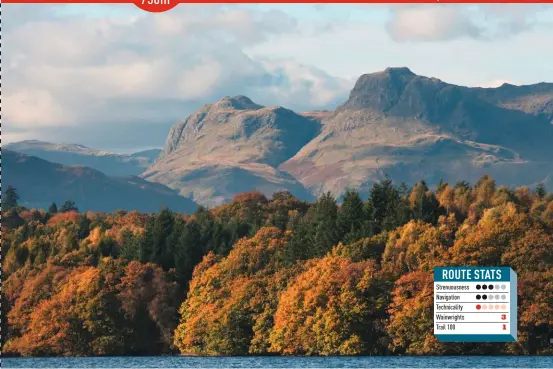  ??  ?? The classic view of the Pikes, with the highest peak of Harrison Stickle (736m) to the right.