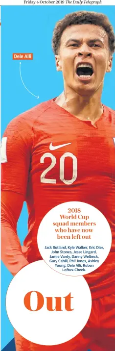  ??  ?? Jack Butland, Kyle Walker, Eric Dier, John Stones, Jesse Lingard, Jamie Vardy, Danny Welbeck, Gary Cahill, Phil Jones, Ashley Young, Dele Alli, Ruben Loftus-cheek. 2018 World Cup squad members who have now been left out Out