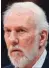  ??  ?? Gregg Popovich