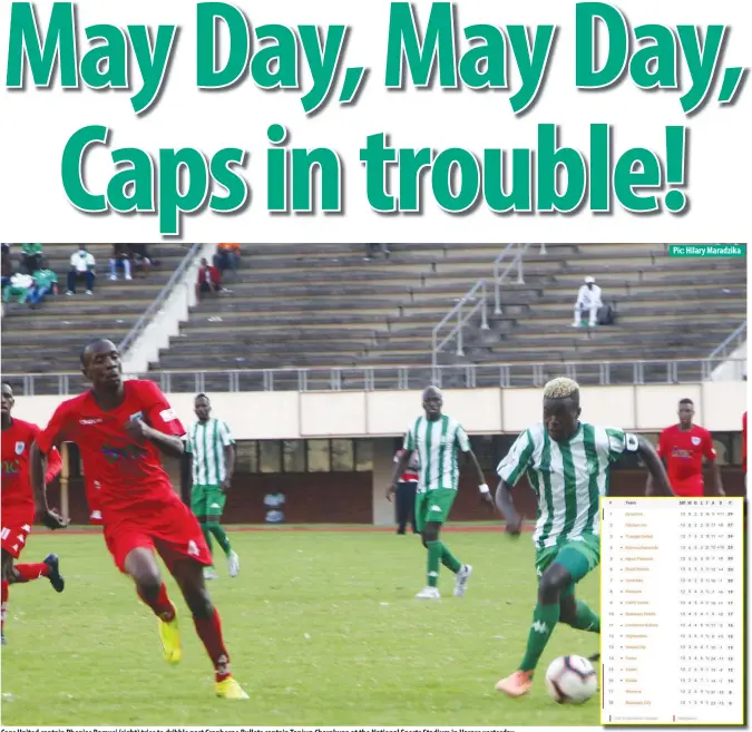  ?? Pic: Hilary Maradzika ?? Caps United captain Phenias Bamusi (right) tries to dribble past Cranborne Bullets captain Tapiwa Charakupa at the National Sports Stadium in Harare yesterday