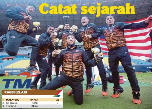  ??  ?? PEMAIN ragbi lelaki 7 sebelah meraikan kemenangan mereka selepas memenangi pingat emas, semalam.