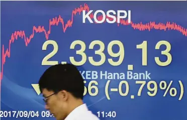  ??  ?? Going down: A screen showing the KOSPI at the foreign exchange dealing room in Seoul, South Korea yesterday. Asian shares were mostly lower on investor jitters shaken up by a North Korean nuclear test over the weekend that raised fears about risks to regional stability.