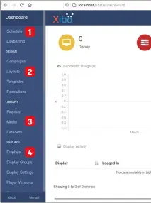  ??  ?? There are four key areas in the CMS’ interface (see below for details).
Layouts are 1 scheduled at a date and time to show on a display.
Layouts are 2 created here.
Media is 3 managed here.
Displays are 4 managed here.