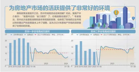  ?? 资料来源：Wind（万得）、中信建投 杨靖制图、视觉中国图 ??