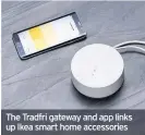  ??  ?? The Tradfri gateway and app links up Ikea smart home accessorie­s