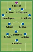  ??  ?? J. Corona E. Roco J. Domínguez R. Baca J. Velázquez A. Aldrete F. Silva C. Giménez R. Cota J. Rojas J. Benítez