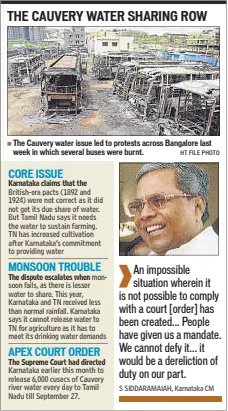  ?? HT FILE PHOTO ?? The Cauvery water issue led to protests across Bangalore last week in which several buses were burnt.