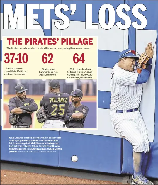  ?? PHOTOS BY USA TODAY SPORTS AND GETTY ?? Juan Lagares crashes into the wall in center field on Gregory Polanco’s triple in fifth but Pirates fail to score against Matt Harvey in inning and find patsy in reliever Bobby Parnell (right), who allows four runs in seventh as Bucs sweep Mets in...