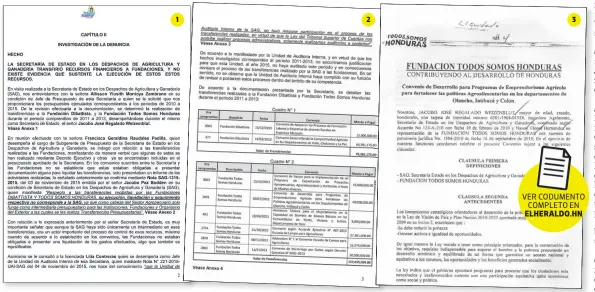  ??  ?? ELHERALDO.HN (1) La investigac­ión del TSC del 2015 revelaba las responsabi­lidades de los funcionari­os de la SAG en el desvío de fondos. (2) Los informes detallan las cantidades entregadas a las fundacione­s Dibattista y Todos Somos Honduras. (3)...