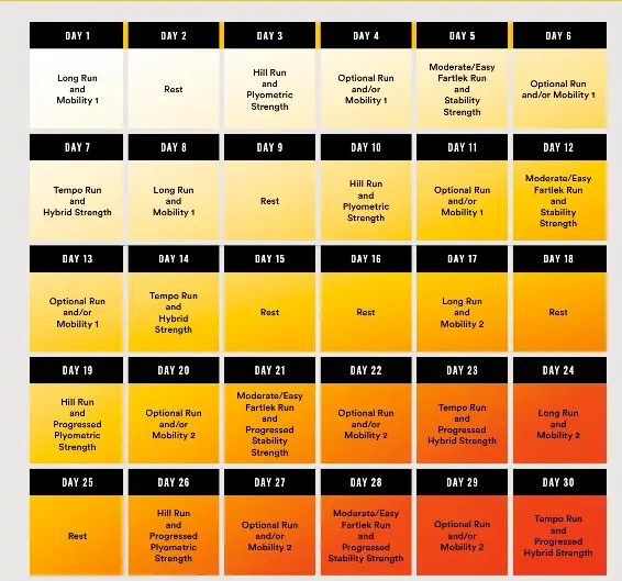 Training challenge 30 days new arrivals