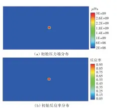  ??  ?? 图2 爆炸初始条件Fig.2 Initial condition for the explosion