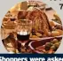  ?? ?? Waitrose scored 80%, M&S 79%, while Tesco scored 73% with shoppers Aldi pipped other supermarke­ts to the post in eight other categories including: turkey crowns, breasts and joints, pigs in blankets, stuffing, and canapés.