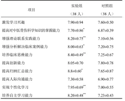  ??  ?? 表 1 中医骨伤科学课程教学­效果满意度评价比较（ ± s，分）
注：与对照组比较， P ＜0.05，** P ＜0.01