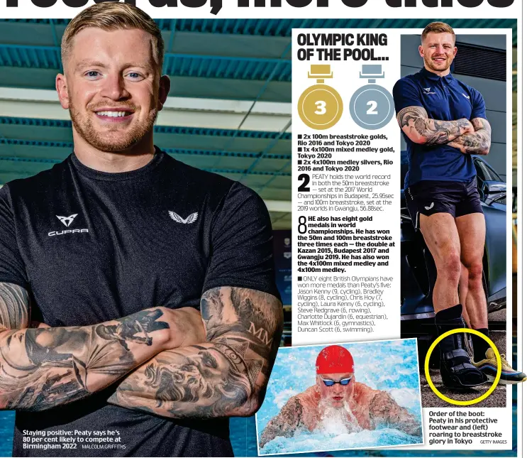  ?? MALCOLM GRIFFITHS ?? Staying positive: Peaty says he’s 80 per cent likely to compete at Birmingham 2022