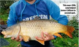  ??  ?? This near-20lb carp helped James Collison to second spot.