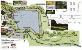  ?? CONTRIBUTE­D ?? The Cornerston­e of Centervill­e developers are proposing a new park at the mixed use developmen­t.