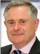  ??  ?? Brendan Howlin TD.