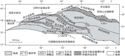  ?? ?? 图 1东昆仑地区区域地质­简图(据文献[12]修改) Fig. 1 Regional geological map of East Kunlun region (modified after Ref. [12])