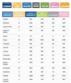  ?? CORTESÍA/SSG ?? Con 306 casos confirmado­s de Covids-19.